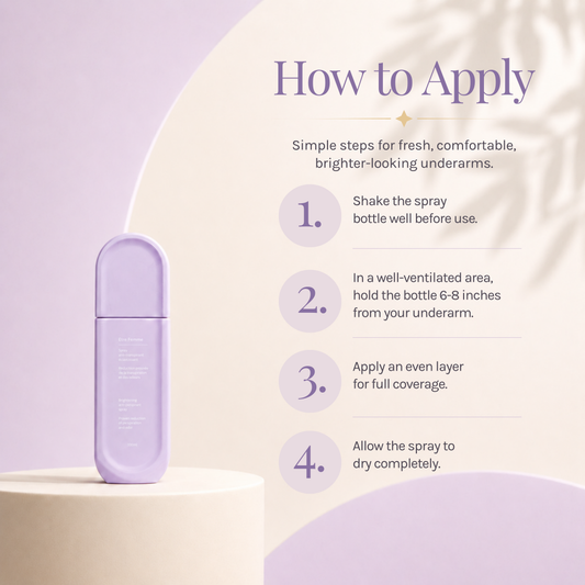 Etre Femme Whitening Essentials